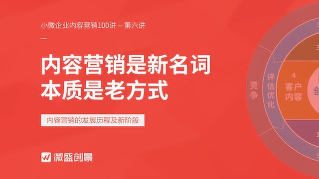 小微企业不要望而生畏:内容营销是新名词,其实是老方式