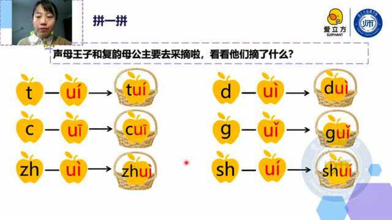 拼音《学习复韵母ui》_高清1080P在线观看平台_腾讯视频