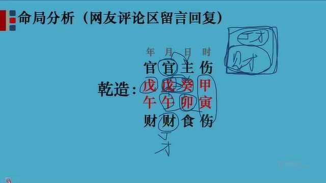 这样的八字格局不是老板就会是老总,从这几项可以看出