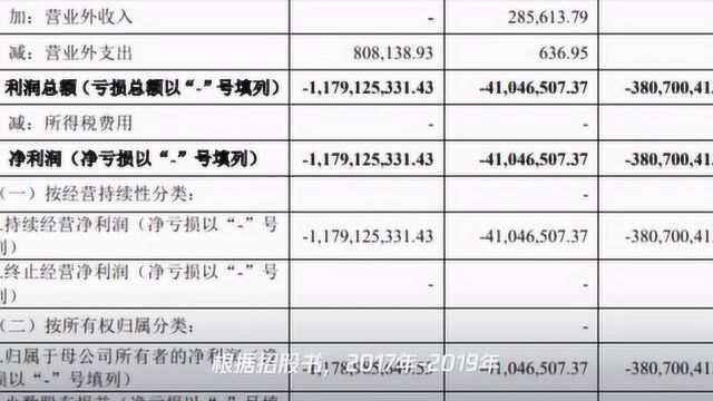 AI芯片独角兽来了!寒武纪“闪电”过会,拟募资28亿元丨时间线