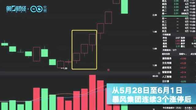 再度涨停,暴风集团上演地天板,换手率近30%丨热公司