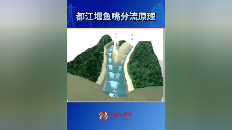 都江堰鱼嘴分流原理