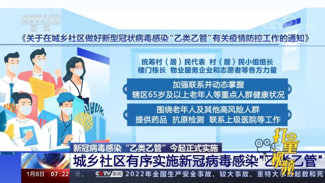 速看!四部门发文部署城乡社区新冠病毒感染“乙类乙管”