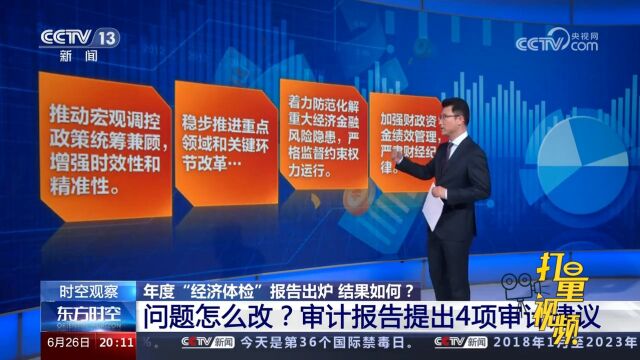 审计报告发现问题怎么改?提出4项审计建议