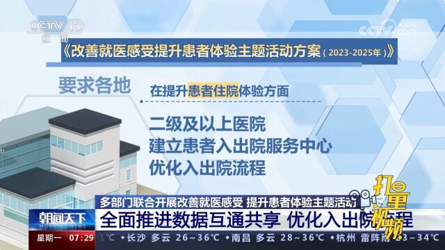 提升患者住院体验!全面推进数据互通共享,优化入出院流程