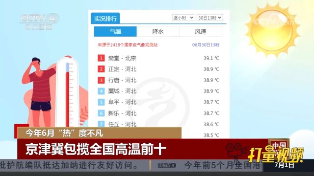 今年6月“热”度不凡,京津冀包揽全国高温前十