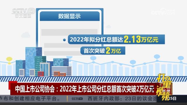 中国上市公司协会:2022年上市公司分红总额首次突破2万亿元