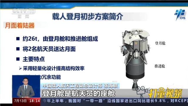 月面着陆器长什么样子?在设计上有什么巧思?听听专家怎么说