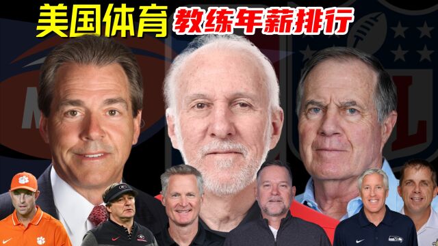 美国体育主教练工资有多少?NBA仅4位主帅上榜