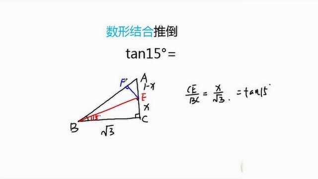 数学中tan15Ⱖ˜碌€么?