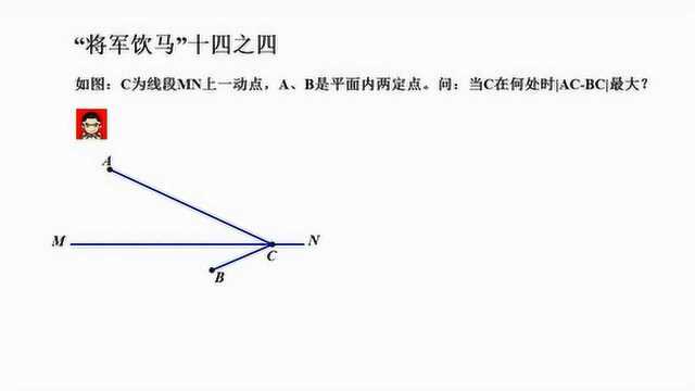 初中数学“将军饮马”十四模型(1—6)