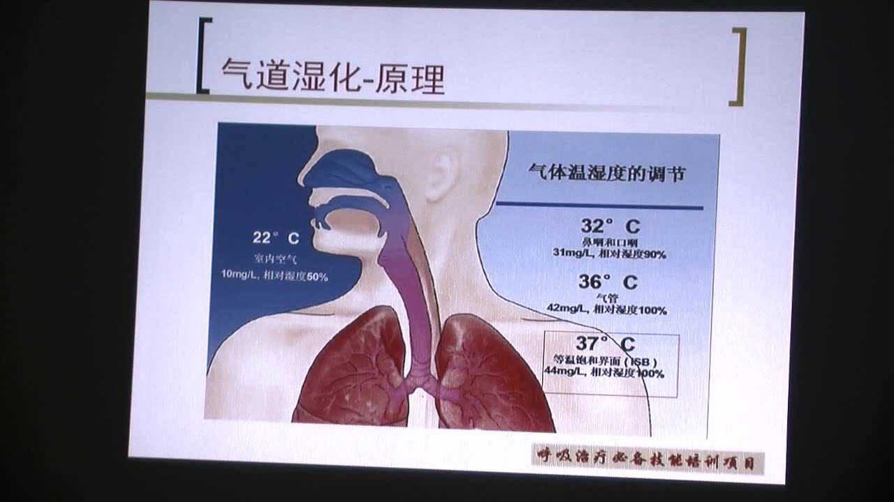 气道内分泌物的清除和气道的温湿化-刘思杰