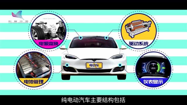 【视知车学院】电动汽车比燃油车都有哪些优势?哪个更值得买?