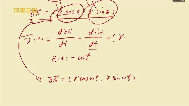 「珂学原理」No.101「用微积分推导向心加速度公式」