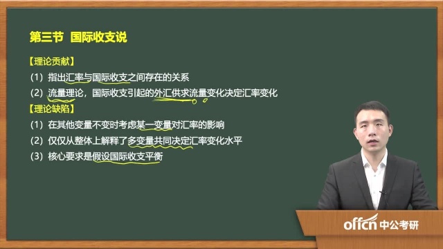 342020考研复试金融学国际收支说理论贡献、理论缺陷