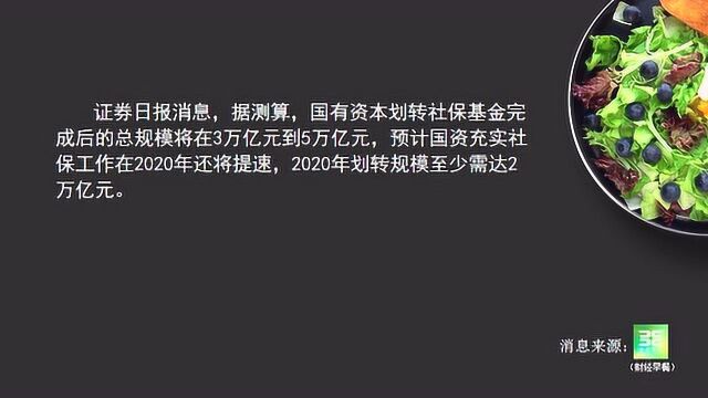 资管新规过渡期困难机构灵活安排