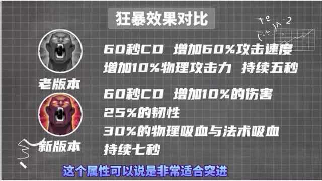 新版本狂暴流胜率高达九十狂暴流上分奥秘大解析