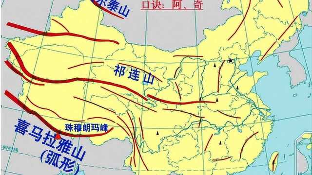 老师傅教你巧妙记忆初中地理知识考点