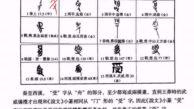 【国学新知】《说文解字》之“受”(228)