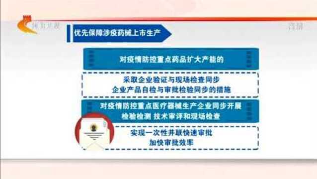 河北省市场监督管理局:优先保障抗疫药械上市生产