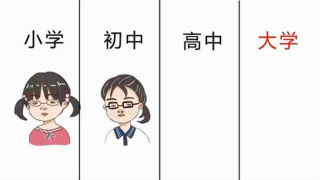 关于女生:上学阶段“颜值”变化图,哈哈哈