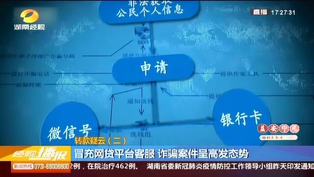 转账疑云:网上搜索客服电话,不幸遭遇“套路骗”