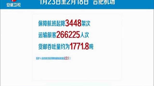 安徽机场集团:科学防控 落实工作举措 保障运输生产