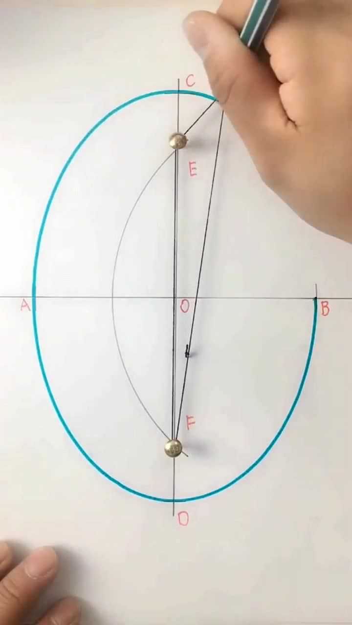 这就是木匠画椭圆的方法