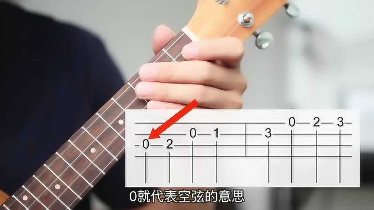 4如何看谱弹奏1234567jonny尤克里里教学