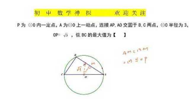 初中数学:求弦长最大值