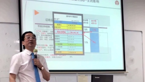许愿在中国平安的《高净值人士（综合）资产布局与税务筹划暨风险