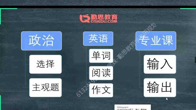 2020年北京师范大学教育硕士考研经验分享