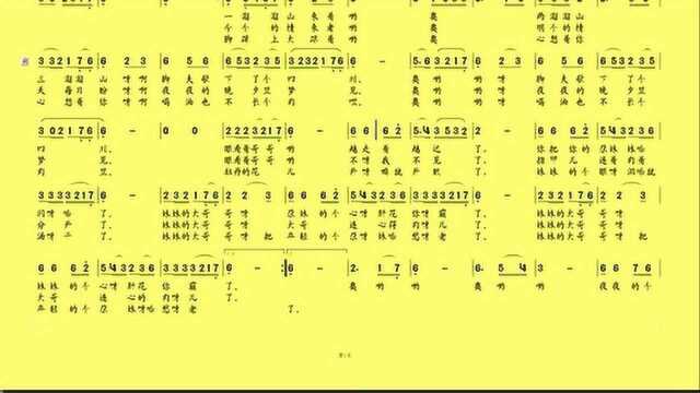 青海民歌《下四川》索南孙斌、张存秀演唱,看有声动态简谱,学唱歌曲