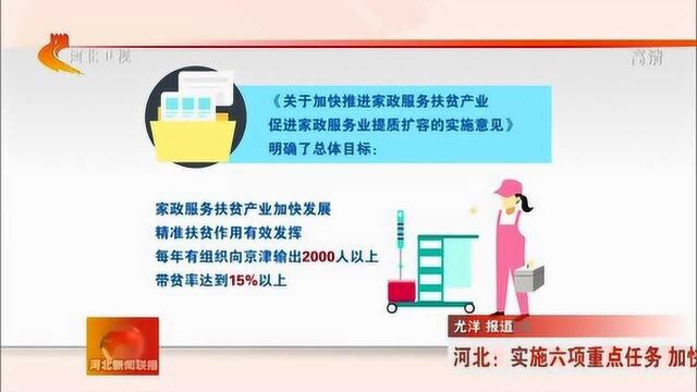 河北:实施六项重点任务 加快推进家政服务扶贫产业