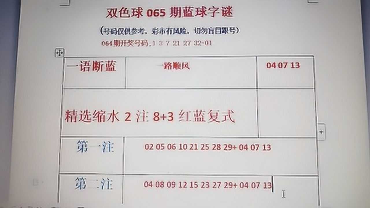 双色球065期蓝球字谜,一路顺风_腾讯视频