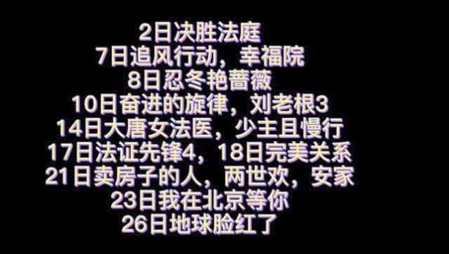 2020年2月电视剧盘点,您看过多少?