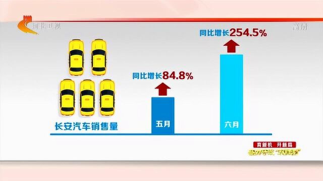 高质量发展调研行——定州:危中寻机探新路 精准帮扶谋发展