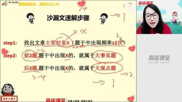 【高中英语】疏娟:沙漏文的奥义