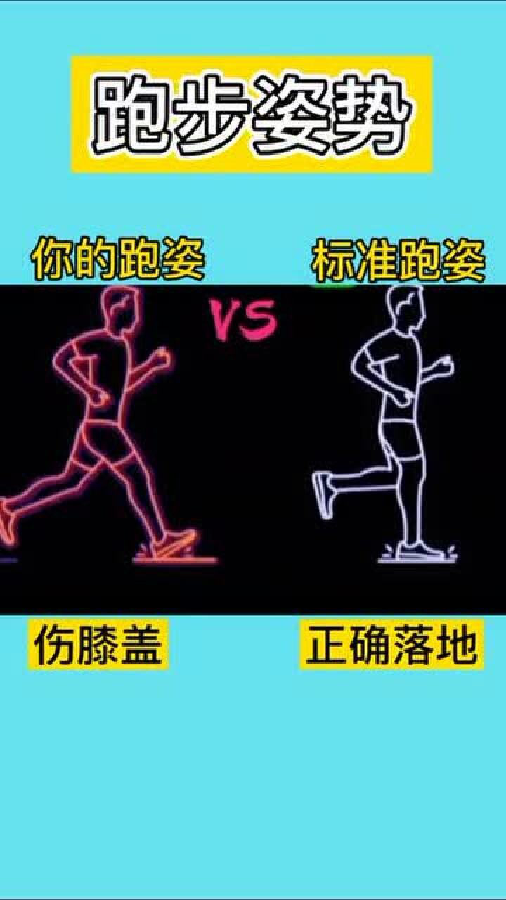 正确的跑步姿势标准跑步姿势可以防止膝盖受伤