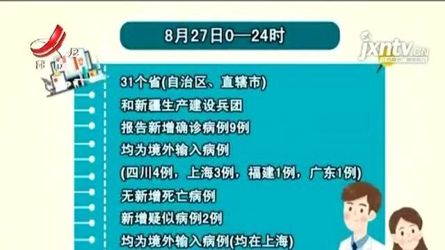 国家卫健委:31省份新增新冠肺炎确诊病例9例 均为境外输入