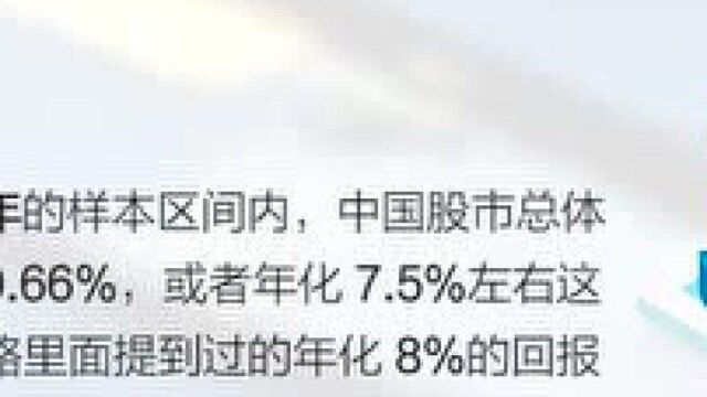 20投资学原理与中国市场实践多因子定价模型在中国股票市场实践应用