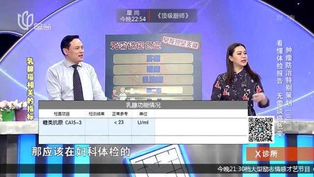 乳腺健不健康?检查报告可要看这几个指标,和专家学学吧