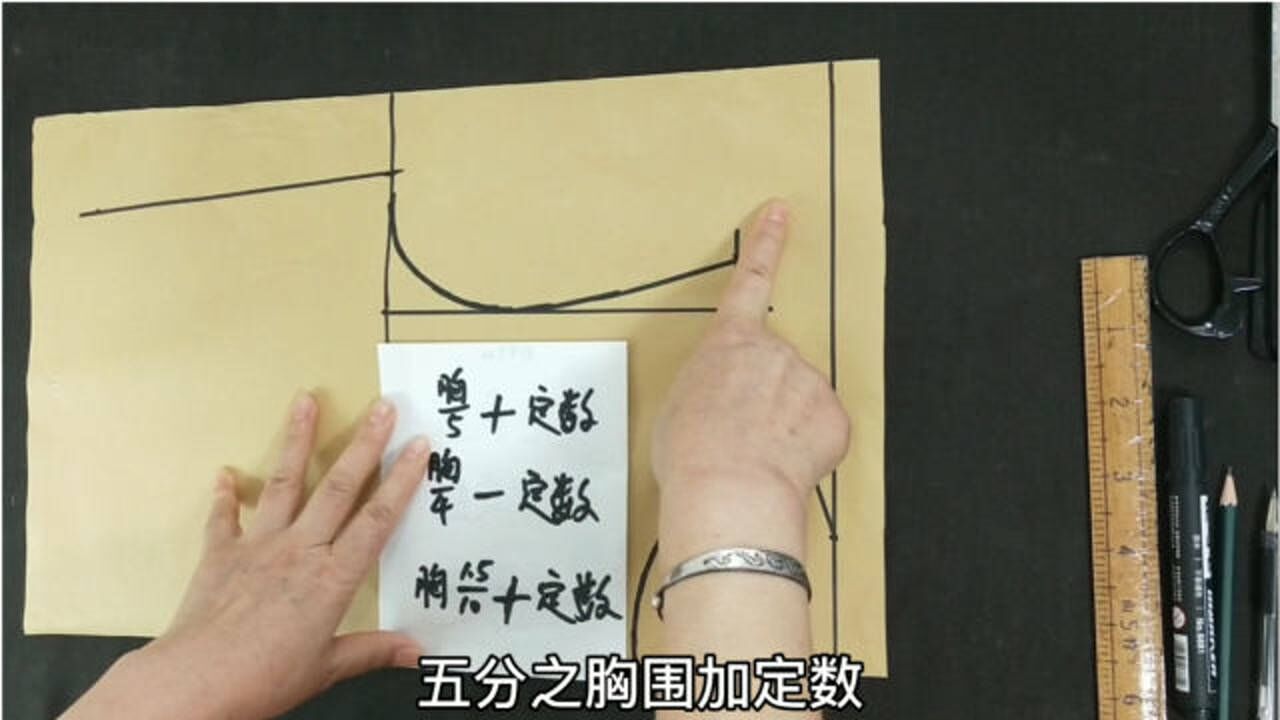 不用公式直接定袖笼深!让你的裁剪更加轻松快捷,附尺寸图!