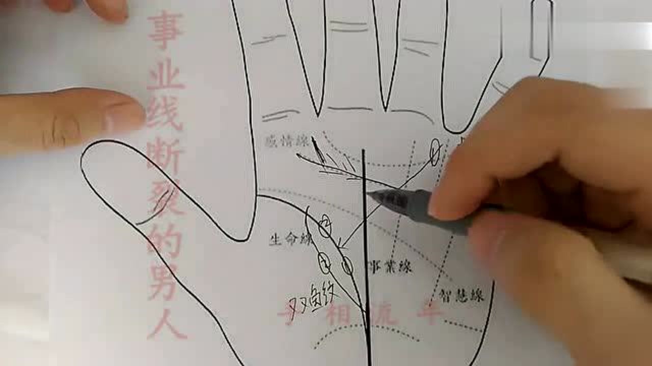 女性断掌手相,左手手相图解大全,从手相看命运