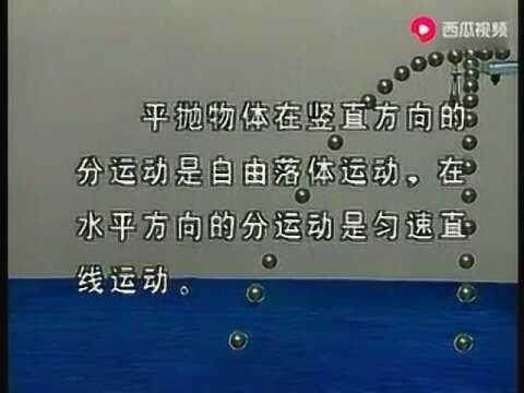 平抛实验