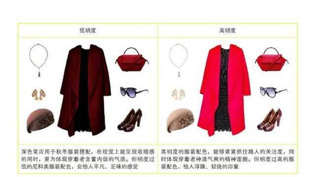 【贴心教育】 如雪老师  服装面料搭配【尼料类】下