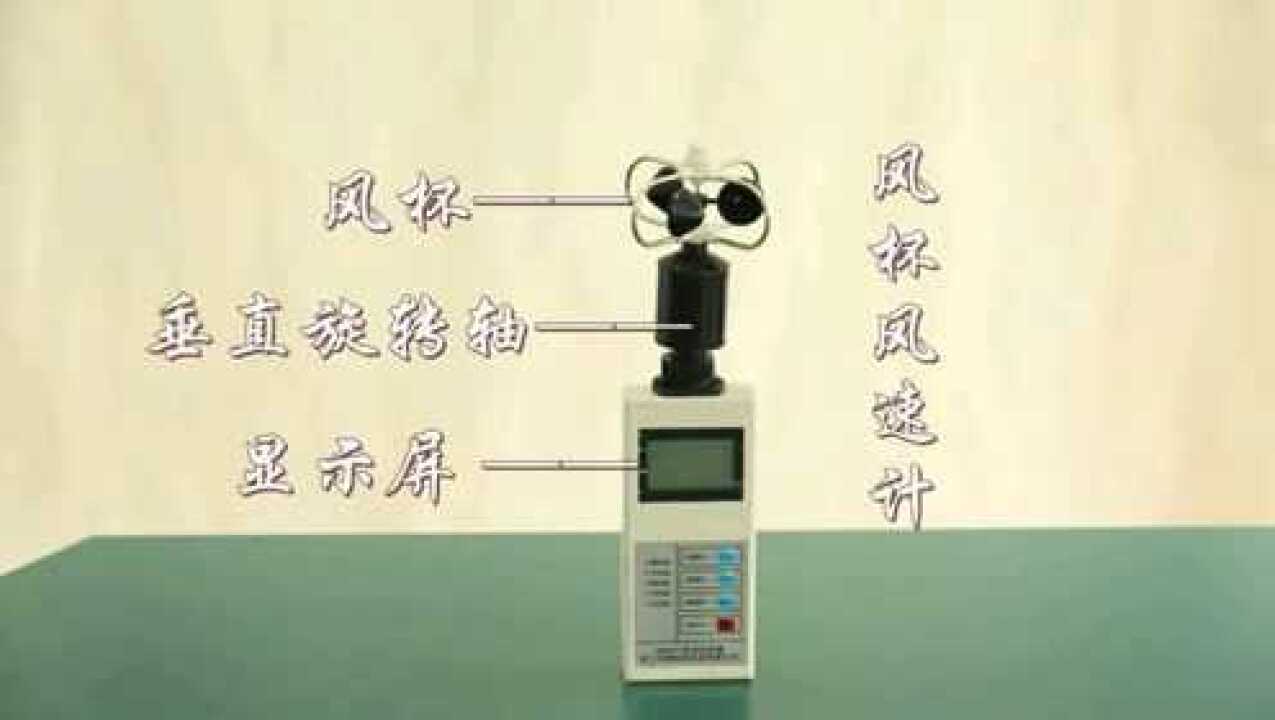 风速仪的认识及使用_腾讯视频