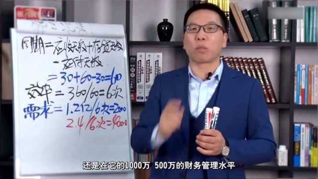金财控股张金宝老师解析企业运营资金、周转资金的核算思路