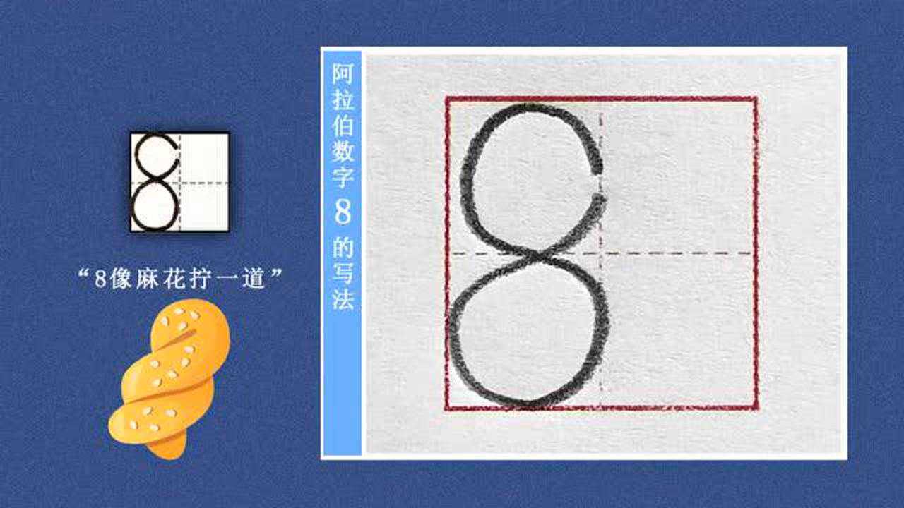 阿拉伯数字8的规范写法 #数字8 #数字8的规范写法_腾讯视频