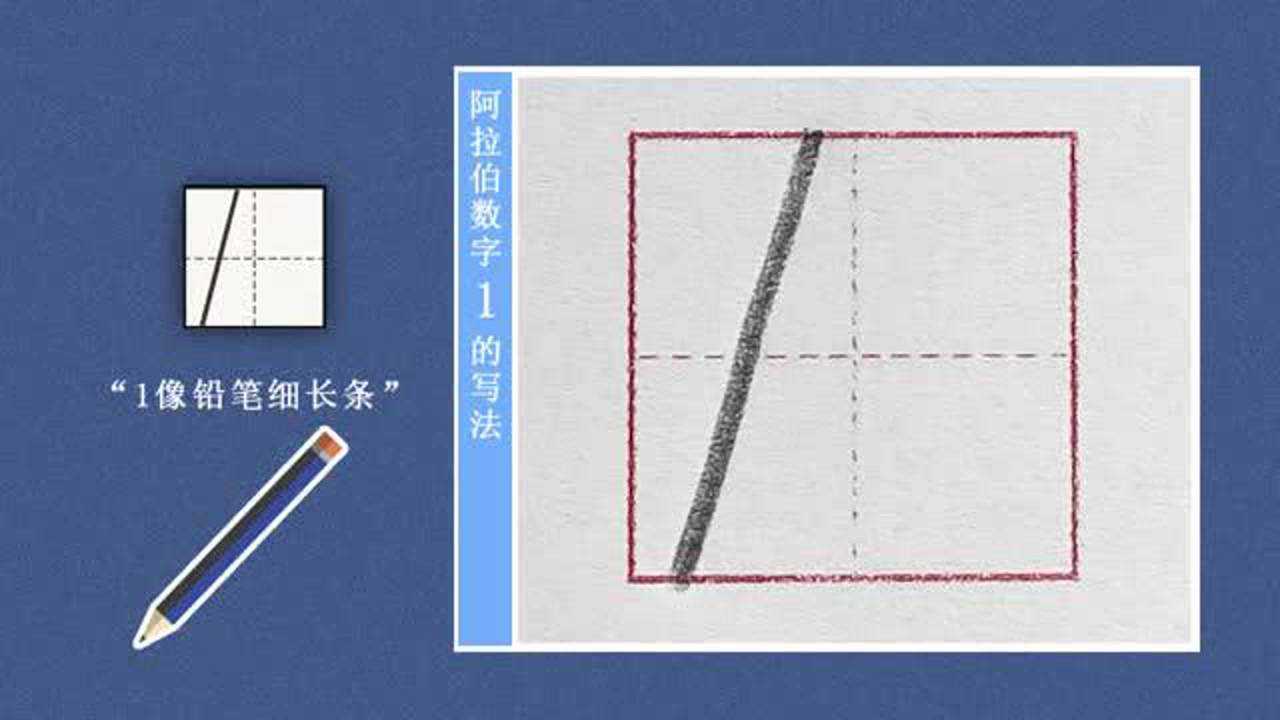 1阿拉伯数字1的规范写法#数字1#数字1的规范写法_高清1080P在线观看平台_腾讯视频